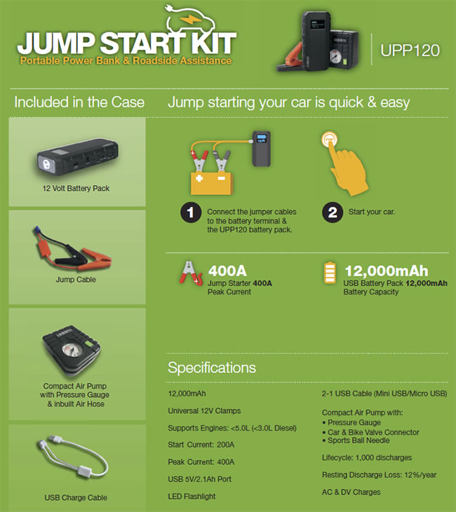 Soundlabs Group Uniden Jump Start Kit UPP120