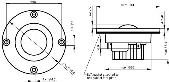 Loudspeaker Driver Dimensions and Measurements - all dimensions in mm (approx.)