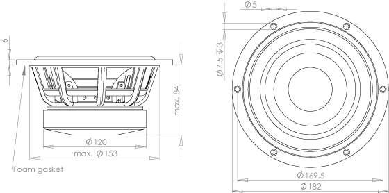 Loudspeaker Driver Dimensions and Measurements - all dimensions in mm (approx.)